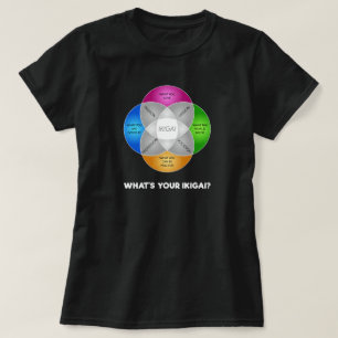 Was ist Ihr IKIGAI? T-Shirt