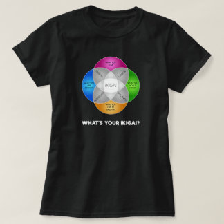 Was ist Ihr IKIGAI? T-Shirt