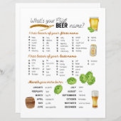 Was ist Ihr Name für Biere Wasserfarbe? (Vorne/Hinten)