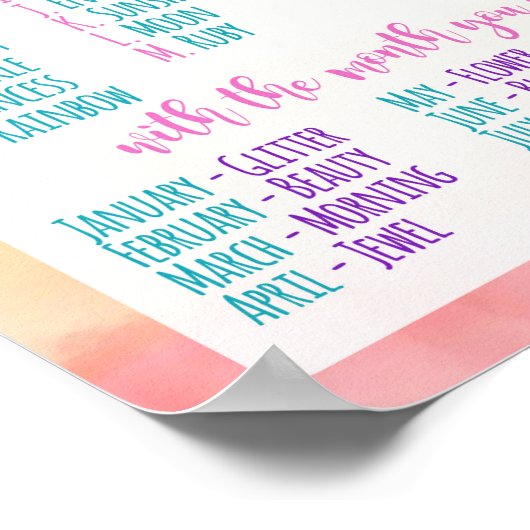 Was ist Ihr Name? Poster (Ecke)