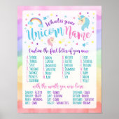 Was ist Ihr Name? Poster (Vorne)