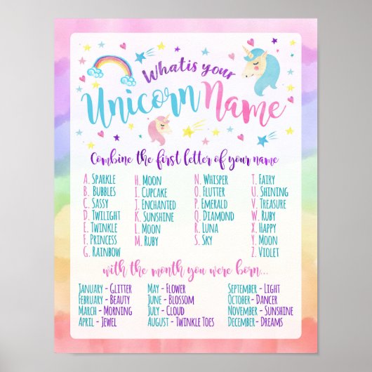 Was ist Ihr Name? Poster (Vorne)