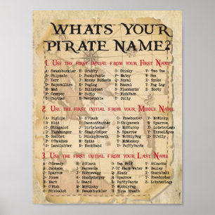 Was ist Ihr Piratenname, Piratendekoration? Poster