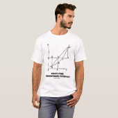 Was ist Ihr thermodynamisches Potenzial? T-Shirt (Vorne ganz)