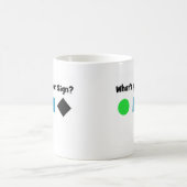 Was ist Ihr Zeichen? Kaffeetasse (Mittel)