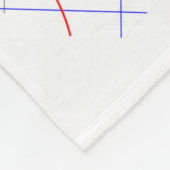 Was ist Ihre Grenze? Grenze-Funktiongeek-Spaß Fleecedecke (Ecke)