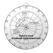 Was ist Ihre Standardkonfiguration? (Physik) Dartscheibe (vorne)