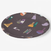 Was ist in der Flasche - Tränke und Zutaten Pappteller (Schrägansicht)