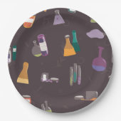 Was ist in der Flasche - Tränke und Zutaten Pappteller (Vorderseite)