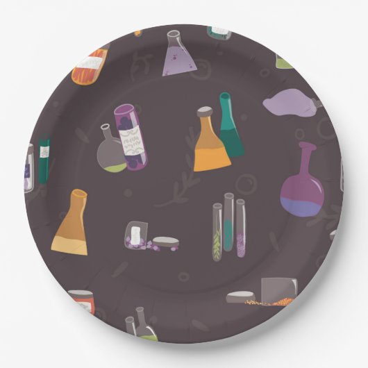 Was ist in der Flasche - Tränke und Zutaten Pappteller (Vorderseite)