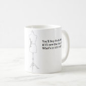 "Was ist in ihm für mich?" Tasse (VorderseiteRechts)