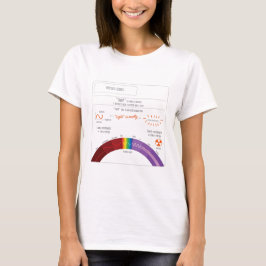 Was ist Licht? Physik-Reihe T-Shirt