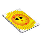 Was ist los! notizblock (Rechte Seite)