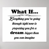 Was ist poster (Vorne)