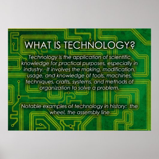 Was ist Technologie? Poster (Vorne)