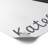 Was ist? Wenn die Kunst ein Künstler ist Poster (Ecke)