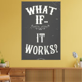 Was ist, wenn es funktioniert? leinwanddruck (Insitu (Wohnzimmer))