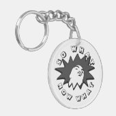 WAS JETZT WAS DIE Tasse SCHAUT Schlüsselanhänger (Vorderseite links)