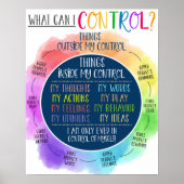 Was kann ich für ein Klassenzimmer-Poster Kontroll Poster (Vorne)