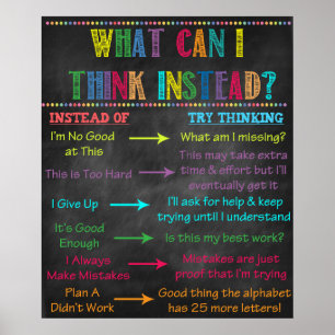 WAS KANN ICH STATT DENKEN? Klassenposter Poster