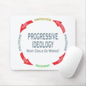 Was konnte falsch gehen? mousepad (Mit Mouse)