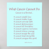 Was Krebs nicht tun Poster drucken kann (Vorne)