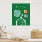 "Was lebt in dir?" - Ein Aufruf zum inneren Wachst Poster (Küche)