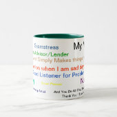 "Was meine Mutter war zu mir " Zweifarbige Tasse (Mittel)