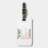 Was meine Rechte regelt - Die Verfassung Gepäckanhänger (Vorderseite vertikal)