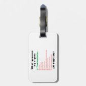 Was meine Rechte regelt - Die Verfassung Gepäckanhänger (Rückseite vertikal)