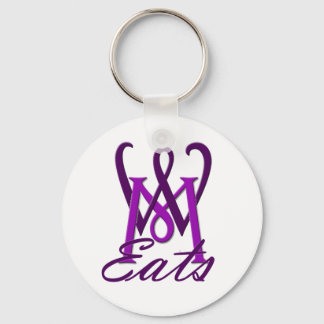 Was Micky Schlüsselanhänger isst