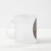 was mit den Schwestern bleibe mit Schwestern Mattglastasse (Links)