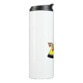 Was nun? Frage Thermosbecher (Nach links gedreht)