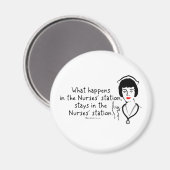 Was passiert in der Kurstation Magnet (Vorderseite/Rückseite)