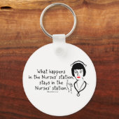 Was passiert in der Kurstation Schlüsselanhänger (Vorderseite)