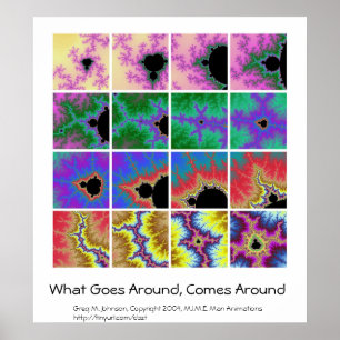 Was sich dreht, kommt um poster