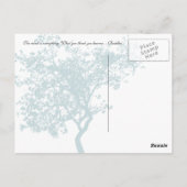 Was Sie denken zu Zitat zu werden - Buddha PostCar Postkarte (Rückseite)