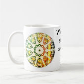 Was Sie suchen Rumi Wisdom Attraction Quotation Kaffeetasse (Links)