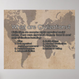 Was sind Kulturen? Poster *AKTUALISIERT*