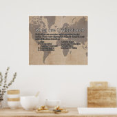 Was sind Kulturen? Poster *AKTUALISIERT* (Küche)