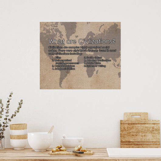 Was sind Kulturen? Poster *AKTUALISIERT* (Küche)