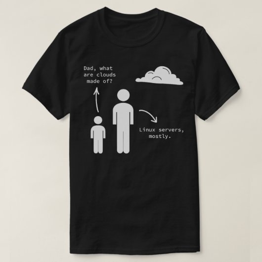 Was sind Wolken aus Software Script HTML Netwo gem T-Shirt (Design vorne)