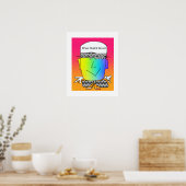Was soll ich anziehen? Poster (Küche)