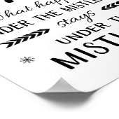 Was unter dem Mistleton passiert, Bleibe Weihnacht Poster (Ecke)
