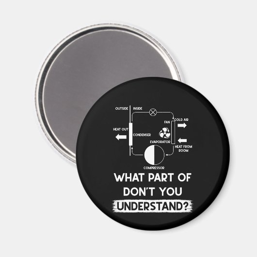 Was versteht man unter HVAC Tech-Techniker? Magnet (Vorderseite/Rückseite)