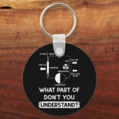 Was versteht man unter HVAC Tech-Techniker? Schlüsselanhänger (Vorderseite)