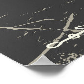 Was, wenn...es funktioniert? Inspirationsangebot Poster (Ecke)