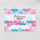 Was werden die kleinen Honigweine-Wählkarten? Visitenkarte (Rückseite)