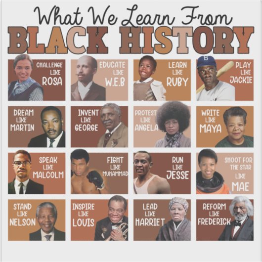 Was wir aus der schwarzen Geschichte lernen Aufkleber (Vorderseite)