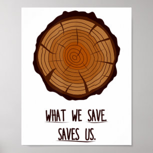 Was wir Gerettet haben, Rettete uns Naturwaldschut Poster